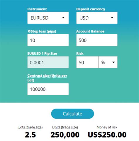 cashbackforex calculator.